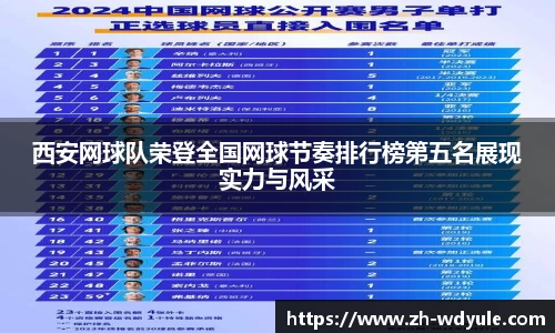 西安网球队荣登全国网球节奏排行榜第五名展现实力与风采