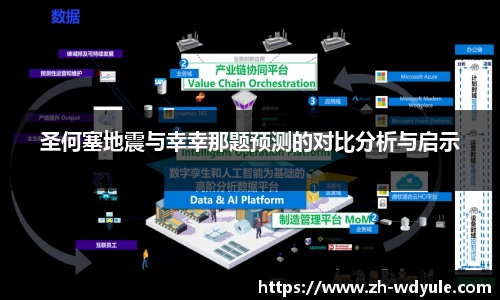 问鼎娱乐官网